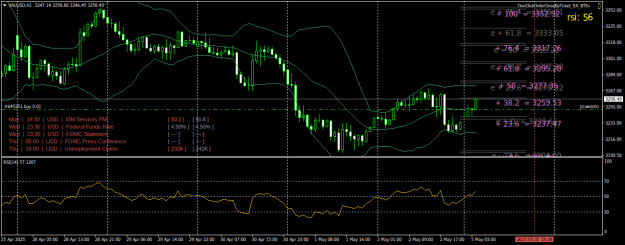 Click to Enlarge

Name: XAUUSDH1.png
Size: 34 KB