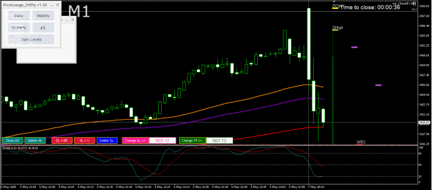 Click to Enlarge

Name: Screenshot 2025-05-06 at 5.04.24 PM.png
Size: 115 KB