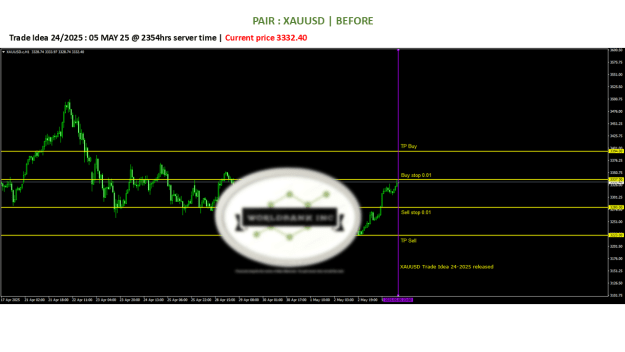 Click to Enlarge

Name: 20250505 - Signal24-25.png
Size: 51 KB