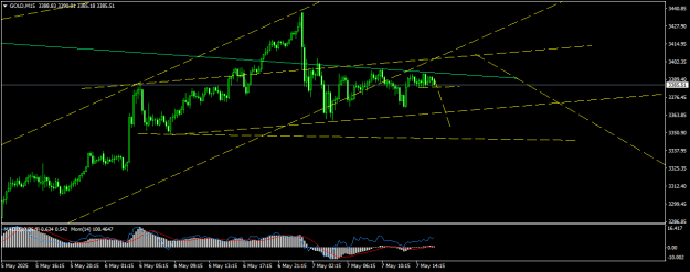 Click to Enlarge

Name: GOLDM15.png
Size: 15 KB