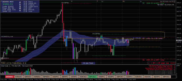 Click to Enlarge

Name: XAUUSD.iM15-7525-1-4.png
Size: 27 KB