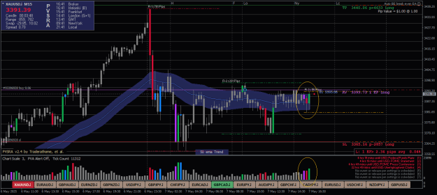 Click to Enlarge

Name: XAUUSD.iM15-7525-1-5.png
Size: 28 KB