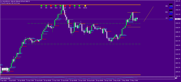 Click to Enlarge

Name: XAUUSDH4  1-1.png
Size: 14 KB
