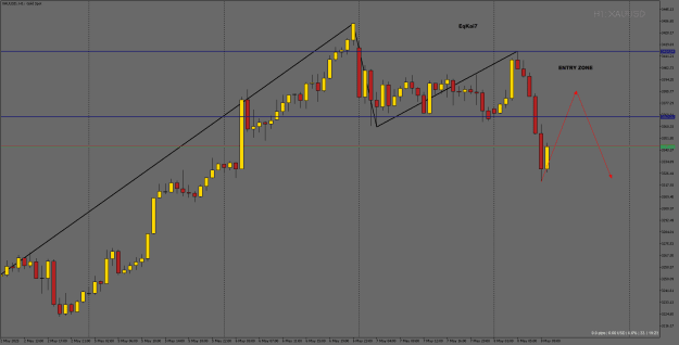 Click to Enlarge

Name: XAUUSDH1.png
Size: 17 KB