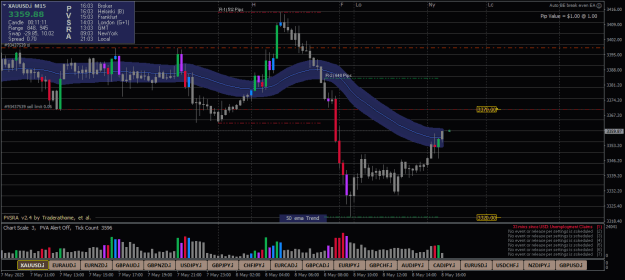 Click to Enlarge

Name: XAUUSD.iM15.png
Size: 24 KB