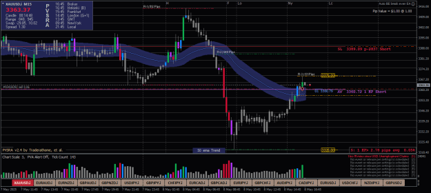 Click to Enlarge

Name: XAUUSD.iM15-2.png
Size: 26 KB
