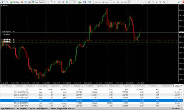 Click to Enlarge

Name: gold may 8.png
Size: 45 KB
