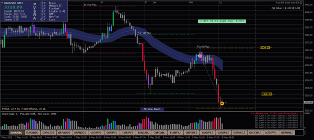 Click to Enlarge

Name: XAUUSD.iM15-5.png
Size: 24 KB