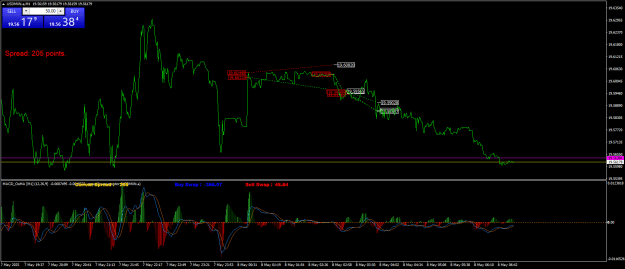 Click to Enlarge

Name: USDMXN.aM1.png
Size: 29 KB