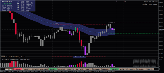 Click to Enlarge

Name: XAUUSD.iM15-2.png
Size: 20 KB