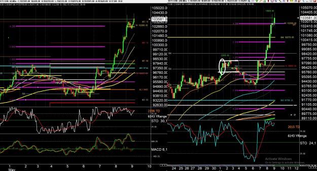 Click to Enlarge

Name: gold 7.jpg
Size: 644 KB