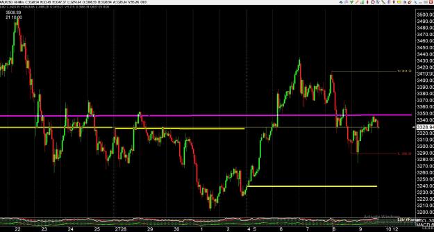 Click to Enlarge

Name: gold 2 .jpg
Size: 383 KB