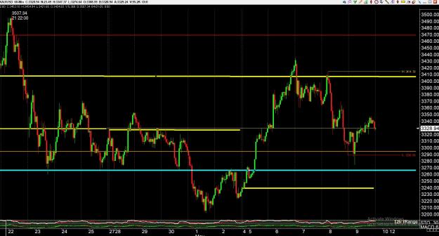 Click to Enlarge

Name: gold 3 .jpg
Size: 407 KB