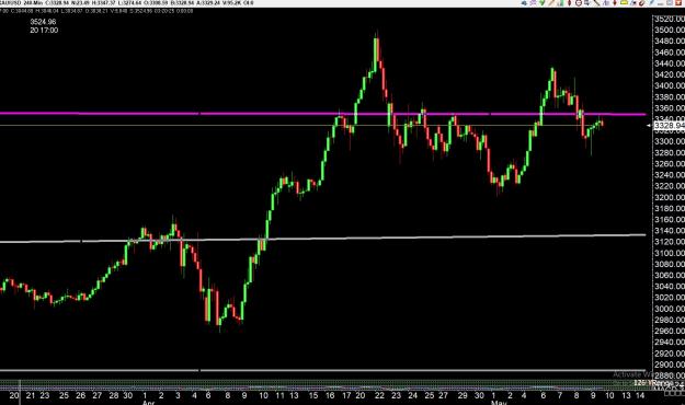 Click to Enlarge

Name: gold 5 .jpg
Size: 290 KB