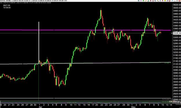 Click to Enlarge

Name: gold 6 .jpg
Size: 290 KB