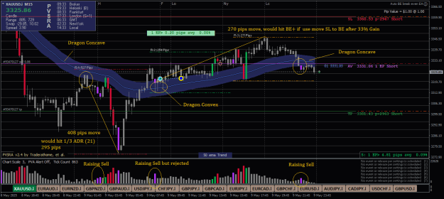 Click to Enlarge

Name: XAUUSD.iM15-9125-3.png
Size: 33 KB