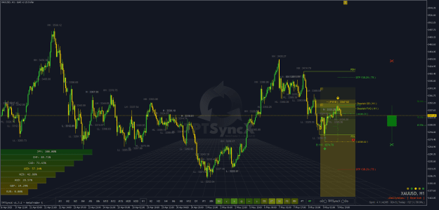 Click to Enlarge

Name: XAUUSDH1.png
Size: 82 KB