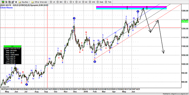 Click to Enlarge

Name: Gold D  6.png
Size: 47 KB