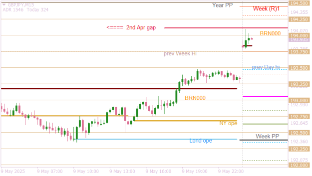 Click to Enlarge

Name: GBPJPYM15  interesting start.png
Size: 11 KB