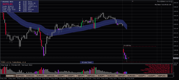 Click to Enlarge

Name: XAUUSD.iM15xx.png
Size: 22 KB