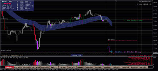 Click to Enlarge

Name: XAUUSD.iM15-12052025-2.png
Size: 25 KB