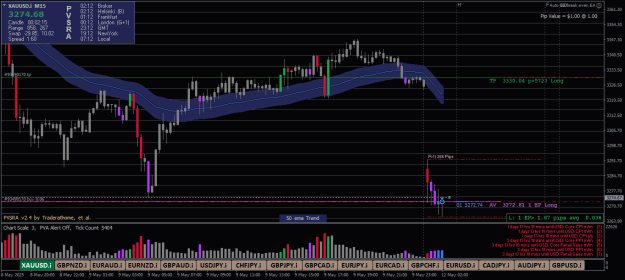 Click to Enlarge

Name: XAUUSD.iM15-12052025-3.png
Size: 25 KB