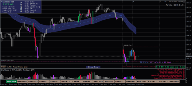 Click to Enlarge

Name: XAUUSD.iM15-12052025-6.png
Size: 25 KB