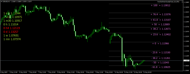 Click to Enlarge

Name: EURUSDH1.png
Size: 22 KB