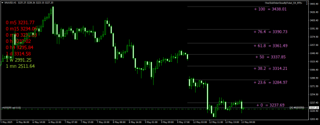Click to Enlarge

Name: XAUUSDH1.png
Size: 21 KB