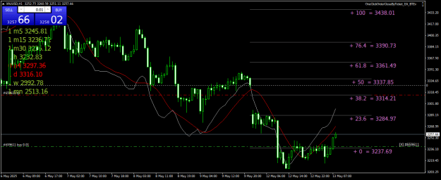 Click to Enlarge

Name: XAUUSDH1.png
Size: 28 KB