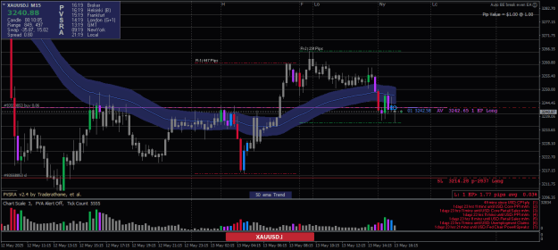 Click to Enlarge

Name: XAUUSD.iM15-13052025-6-1.png
Size: 25 KB