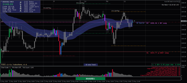 Click to Enlarge

Name: XAUUSD.iM15-14052025-2.png
Size: 26 KB