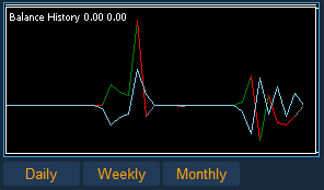 Click to Enlarge

Name: Balance History mini.png
Size: 2 KB