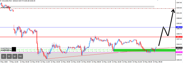 Click to Enlarge

Name: gold.png
Size: 11 KB