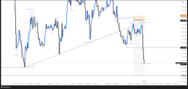 Click to Enlarge

Name: XAUUSD_2023-05-14_17-17-25.png
Size: 65 KB