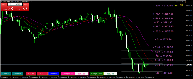 Click to Enlarge

Name: XAUUSDM5.png
Size: 28 KB