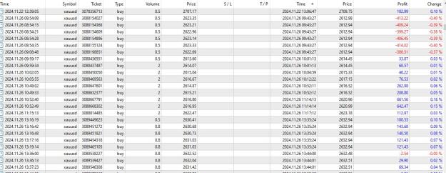 Click to Enlarge

Name: growing 1k account on gold-2.JPG
Size: 176 KB