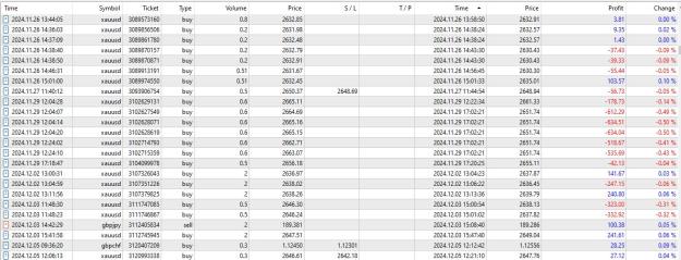 Click to Enlarge

Name: growing 1k account on gold-3.JPG
Size: 175 KB