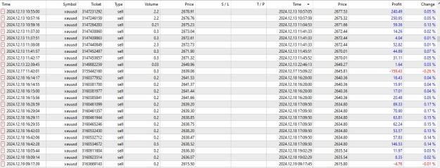 Click to Enlarge

Name: growing 1k account on gold-5.JPG
Size: 173 KB