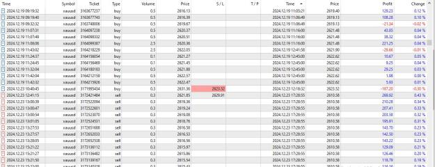 Click to Enlarge

Name: growing 1k account on gold-7.JPG
Size: 176 KB