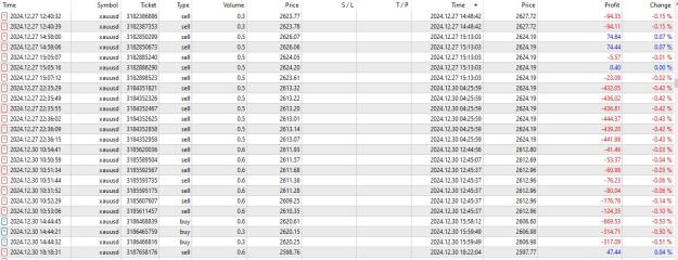 Click to Enlarge

Name: growing 1k account on gold-9.JPG
Size: 171 KB