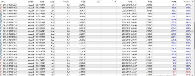 Click to Enlarge

Name: growing 1k account on gold-11.JPG
Size: 178 KB