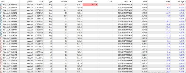 Click to Enlarge

Name: growing 1k account on gold-16.JPG
Size: 180 KB