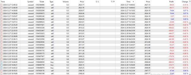 Click to Enlarge

Name: growing 1k account on gold-17.JPG
Size: 179 KB