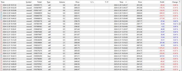 Click to Enlarge

Name: growing 1k account on gold-18.JPG
Size: 182 KB