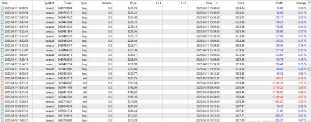 Click to Enlarge

Name: growing 1k account on gold-24.JPG
Size: 182 KB