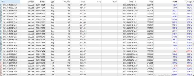 Click to Enlarge

Name: growing 1k account on gold-25.JPG
Size: 184 KB