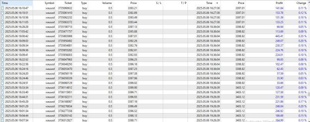 Click to Enlarge

Name: growing 1k account on gold-30.JPG
Size: 185 KB