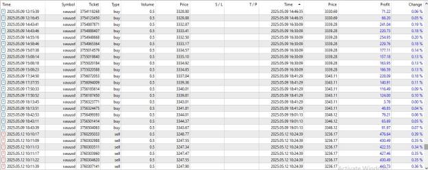 Click to Enlarge

Name: growing 1k account on gold-31.JPG
Size: 183 KB