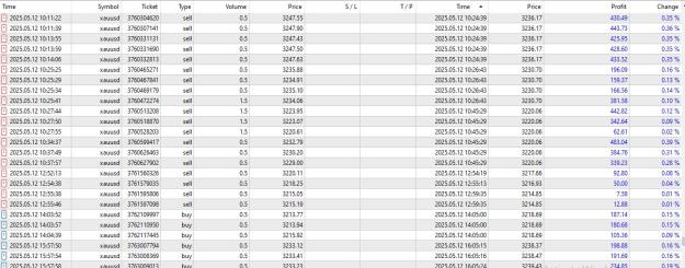 Click to Enlarge

Name: growing 1k account on gold-32.JPG
Size: 180 KB